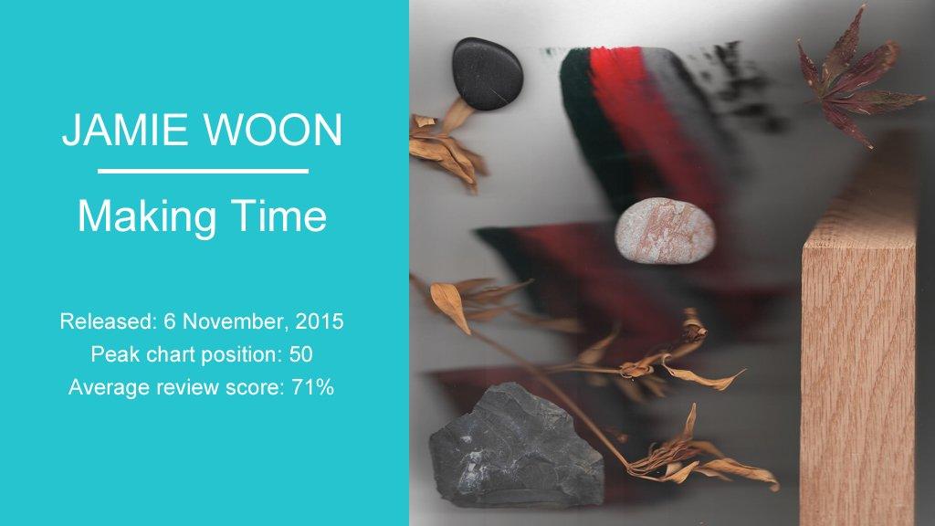 Jamie Woon: Making Time