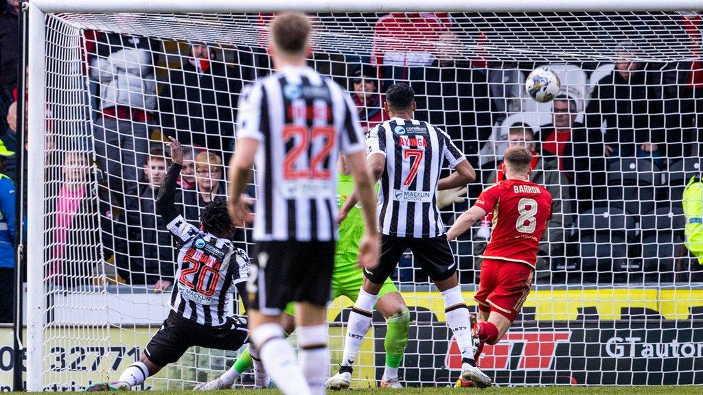 Toyosi Olusanya scores v Aberdeen