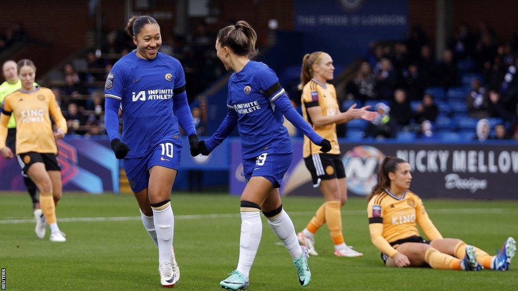 Lauren James celebrates with Johanna Rytting Kaneryd