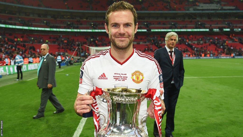 Juan Mata