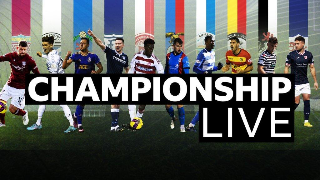 Bbc sport football scottish championship online