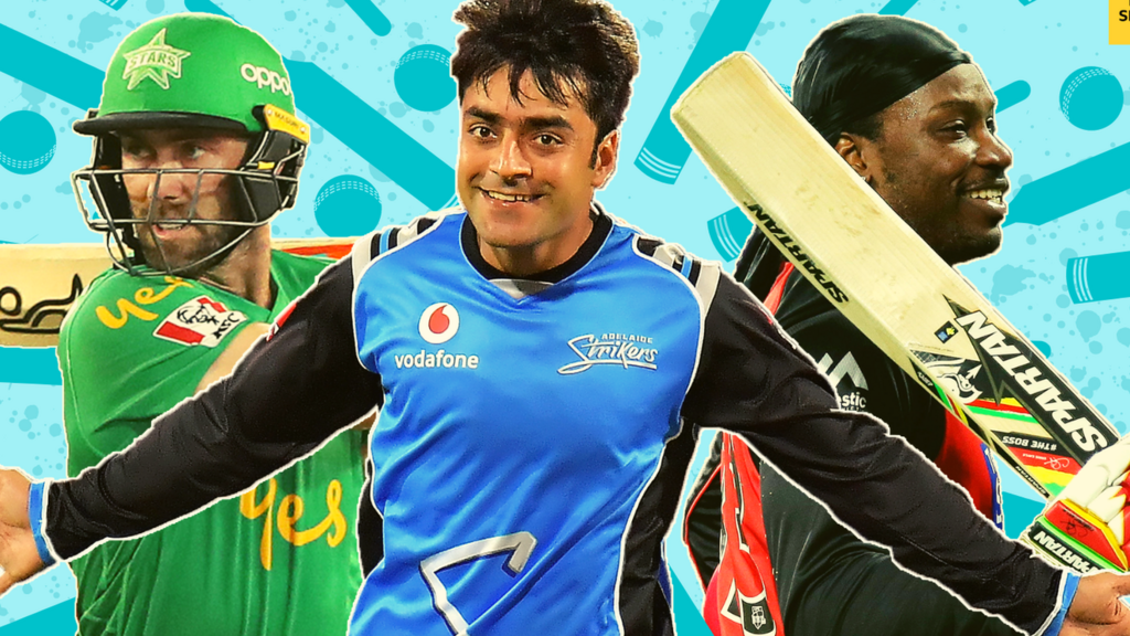 Pick your world Twenty20 team