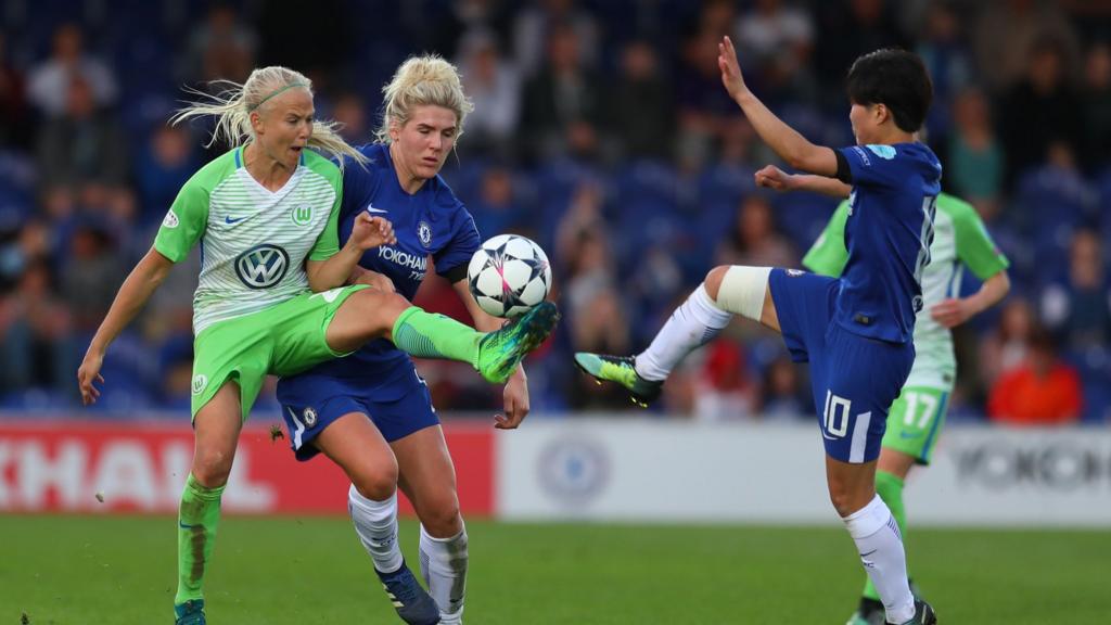 Pernille Harder of Wolfsburg tackles Millie Bright of Chelsea