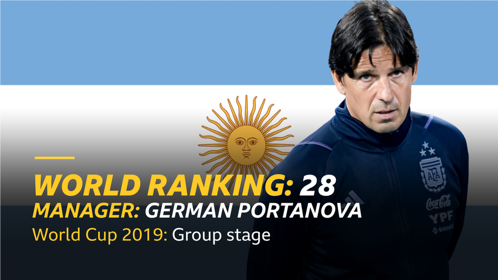 Graphic with Argentina flag, showing manager German Portanova