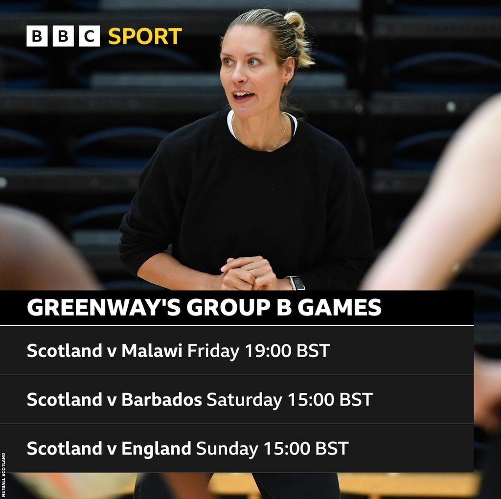 Scotland head coach Tamsin Greenway