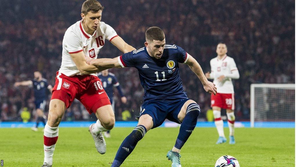 Scotland v Poland