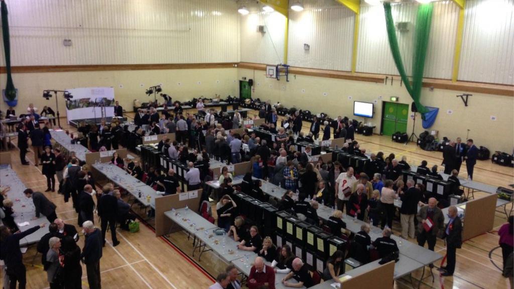 The count at Solihull