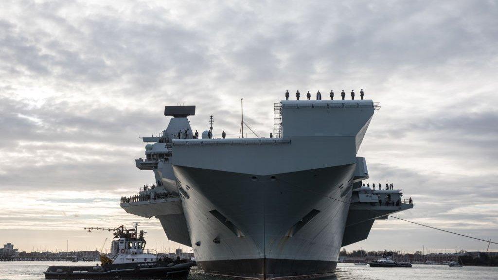 HMS Queen Elizabeth