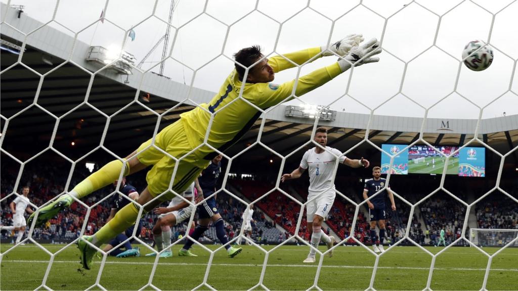 Scotland v Czech Republic