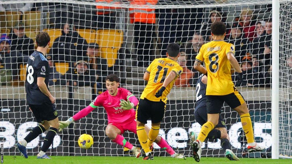 Hwang Hee-chan scores for Wolves