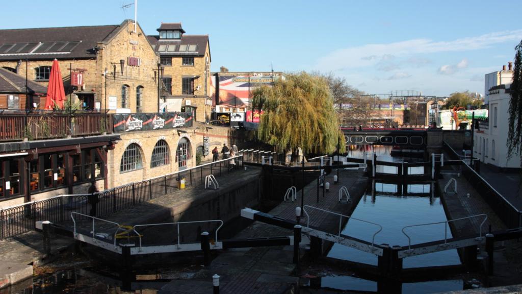 Camden Lock