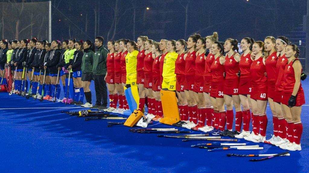 Chile and Wales team line-up