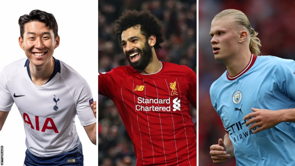 Tottenham forward Son Heung-min, Liverpool's Mohamed Salah and Manchester City's Erling Haaland