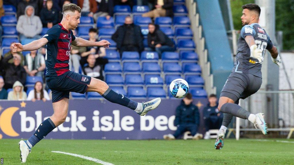 Jordan White aig Ross County