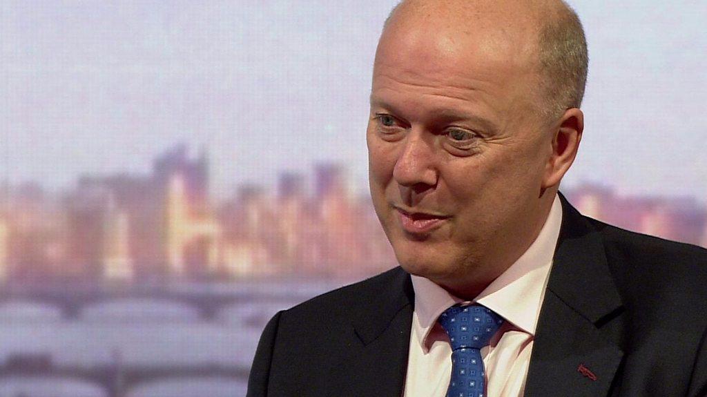 Chris Grayling MP