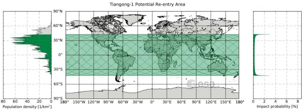 Map marking the a broad strip north and south of the equator