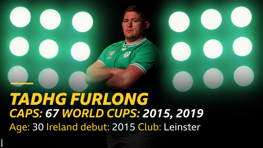 Tadhg Furlong stats