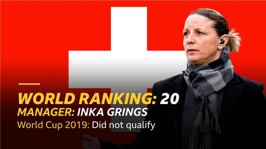 Graphic will Switzerland flag and a picture of manager Inka Grings