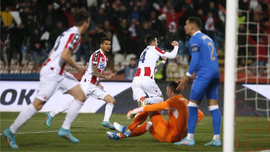 Ivanic scores