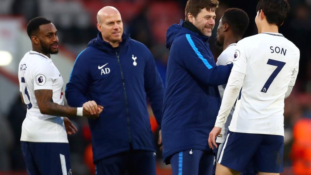 Heung-Min Son of Tottenham Hotspur and Mauricio Pochettino