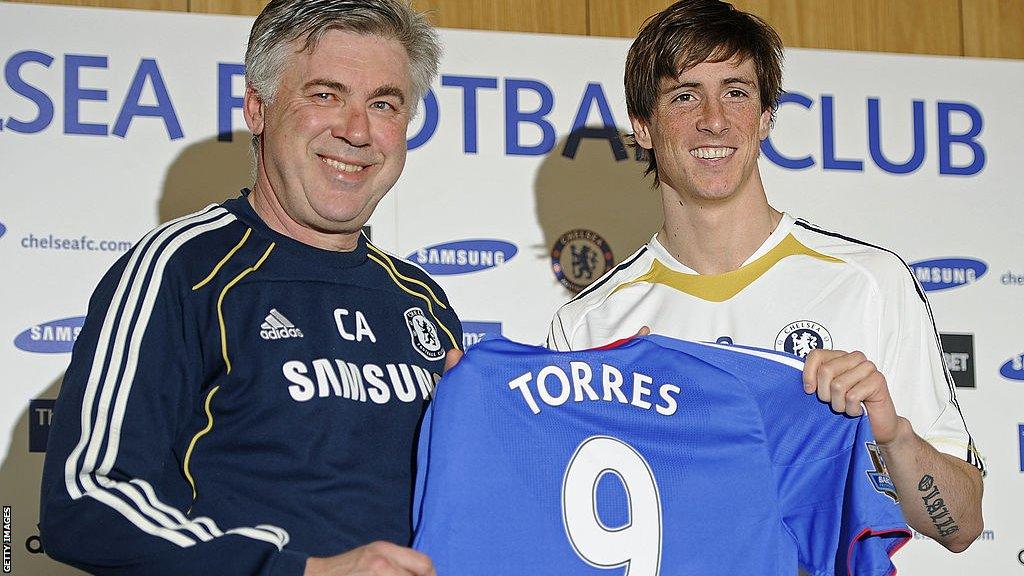 Fernando Torres