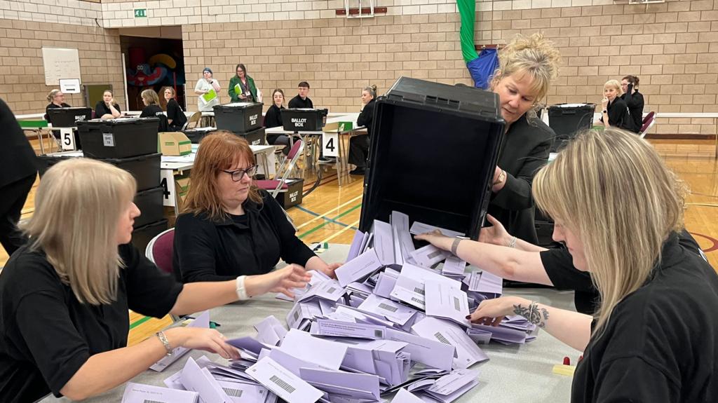 Shetland count