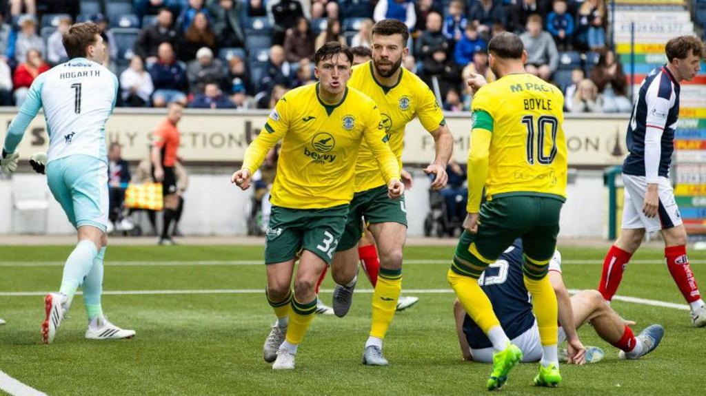 Falkirk v Hibs