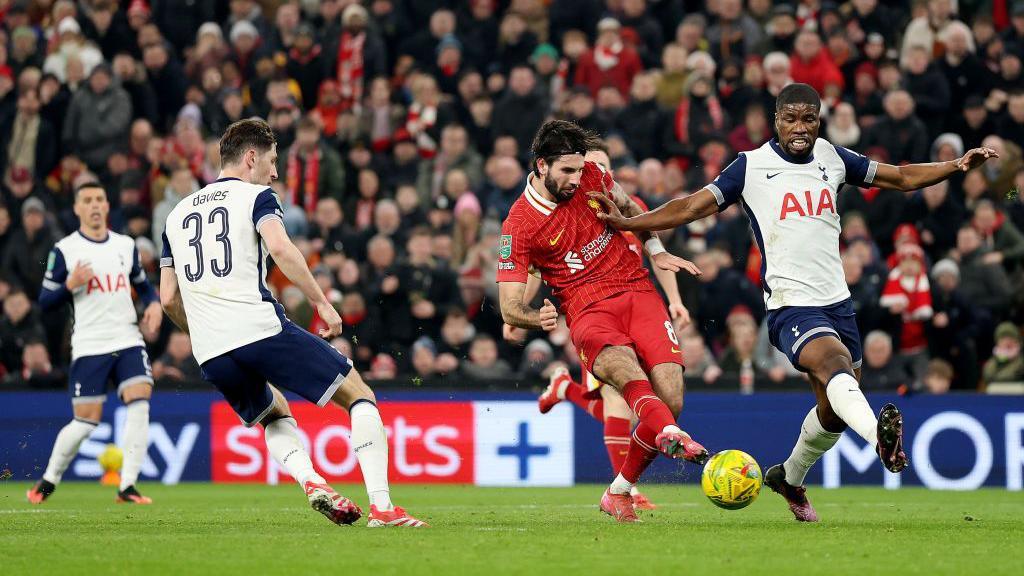 Liverpool 4-0 Tottenham: Dominik Szoboszlai stats - BBC Sport