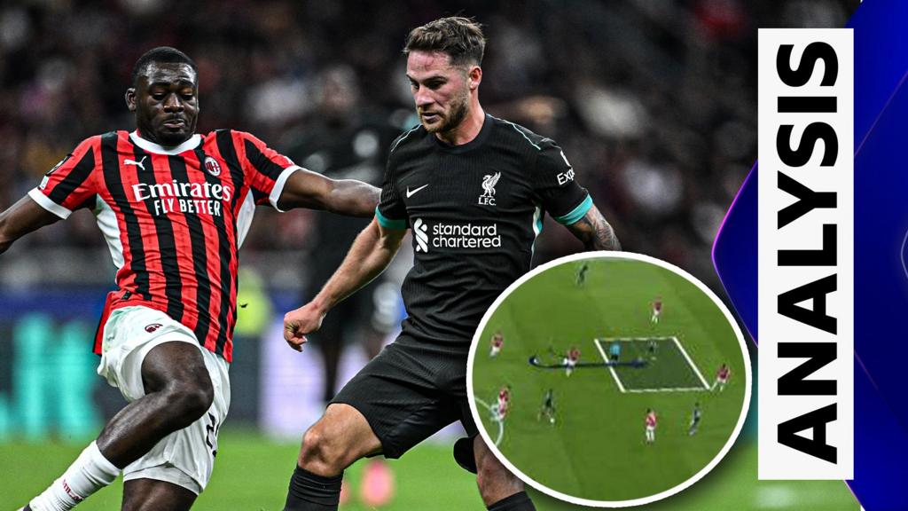 Slot's midfield tweak key to Liverpool victory in Milan