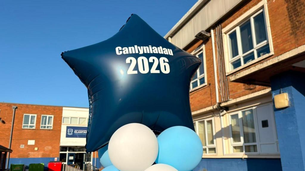 Canlyniadau 2026