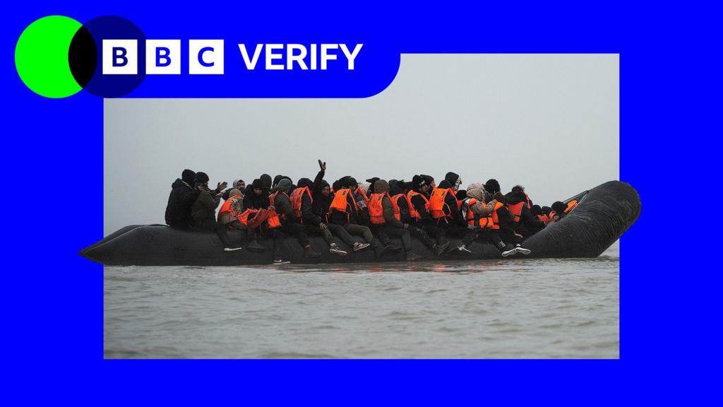 Government’s Progress on Immigration and Asylum Pledges