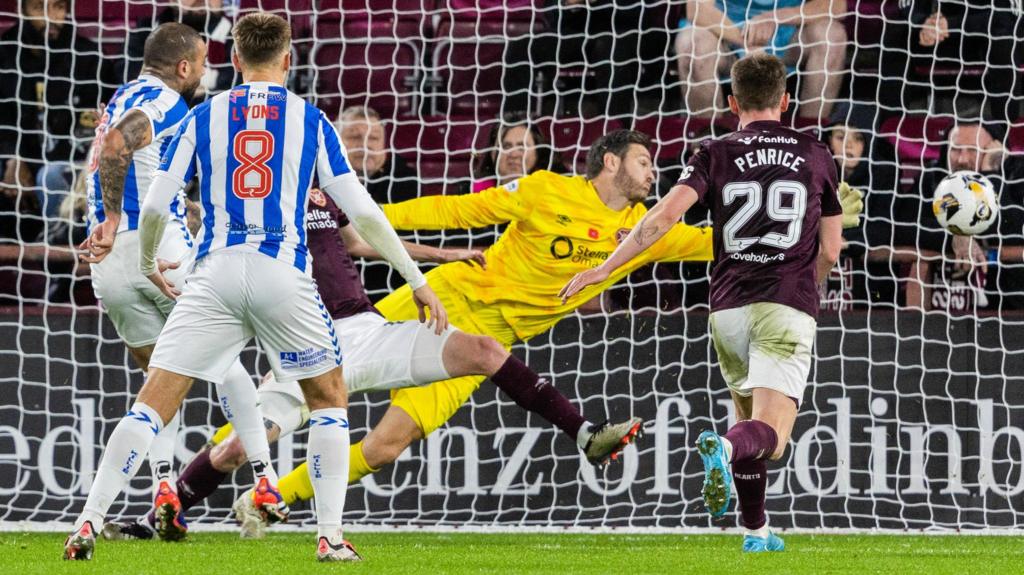 Hearts vs Kilmarnock