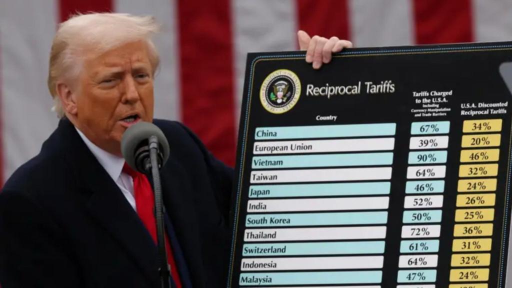 ‘Sometimes you have to take medicine’: Trump defends sweeping tariffs