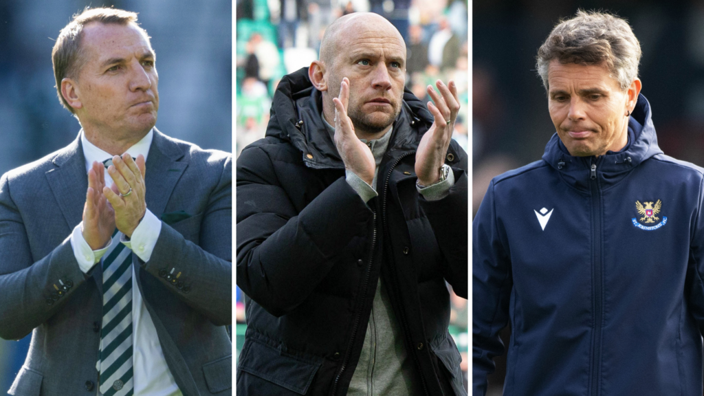Key questions as Scottish Premiership splits