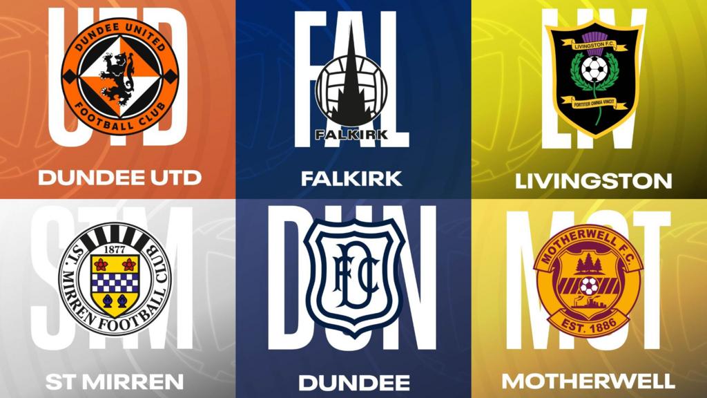 Scottish Premiership badges