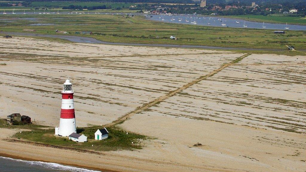 Orford Ness
