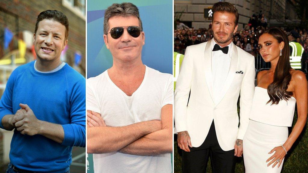 Jamie Oliver, Simon Cowell, Beckhams