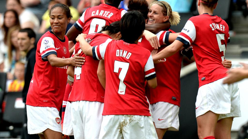 Arsenal Ladies celebrate Kelly Smith's opener