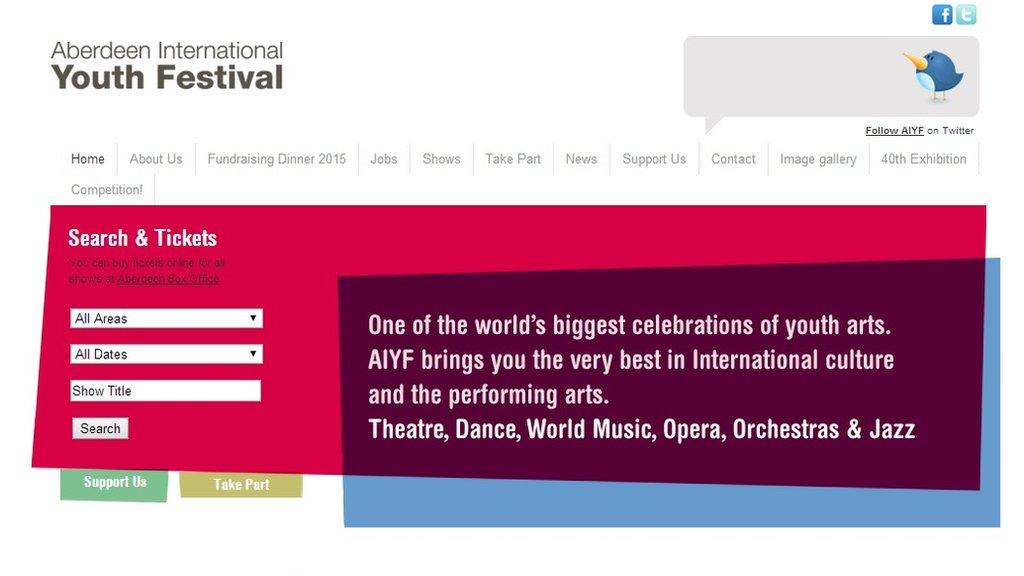 Aberdeen International Youth Festival website