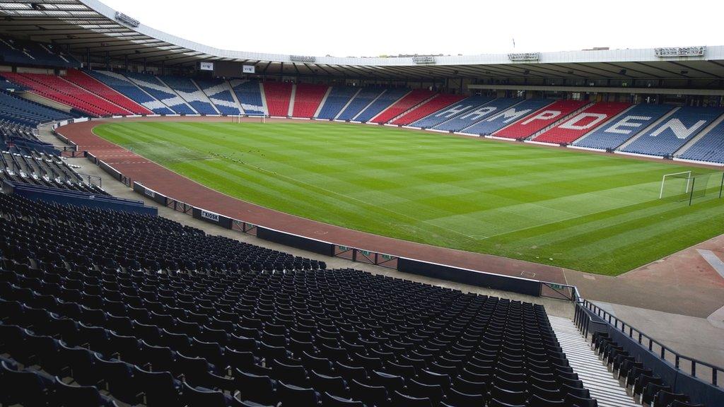 Hampden Park