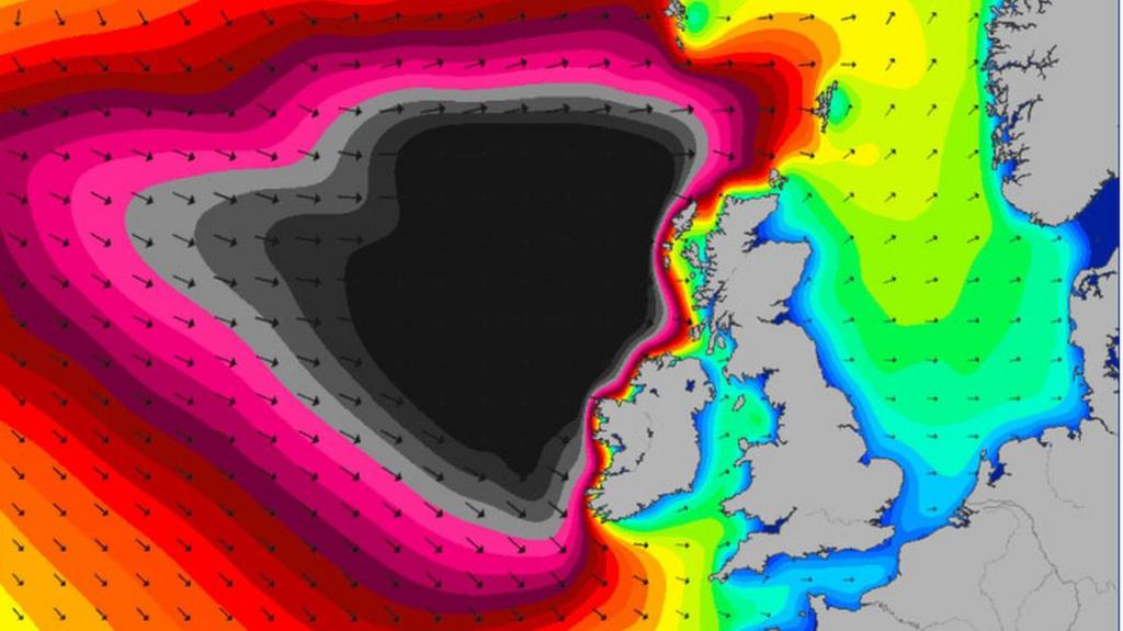 Swell chart