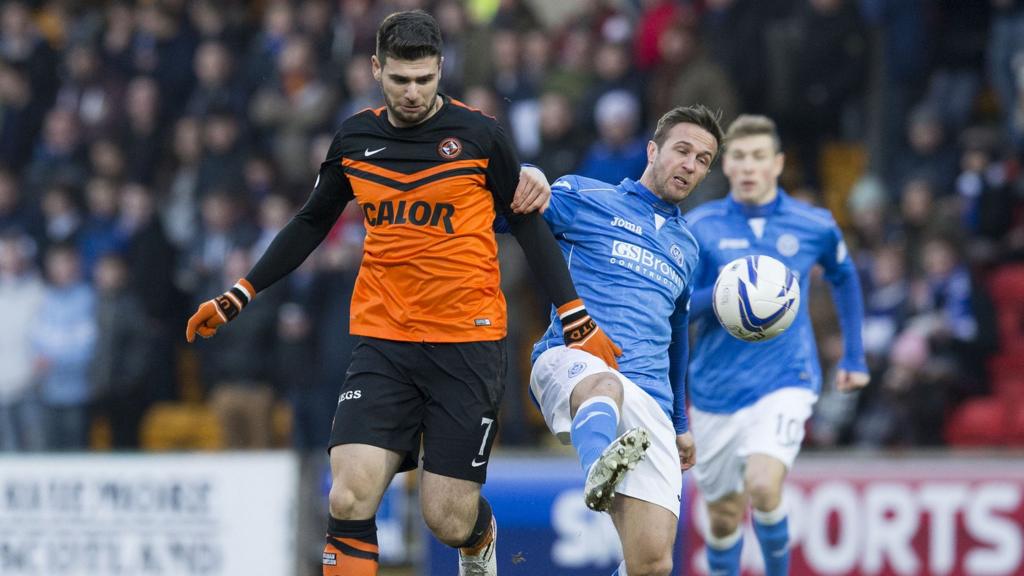 Scottish football as it happened BBC Sport