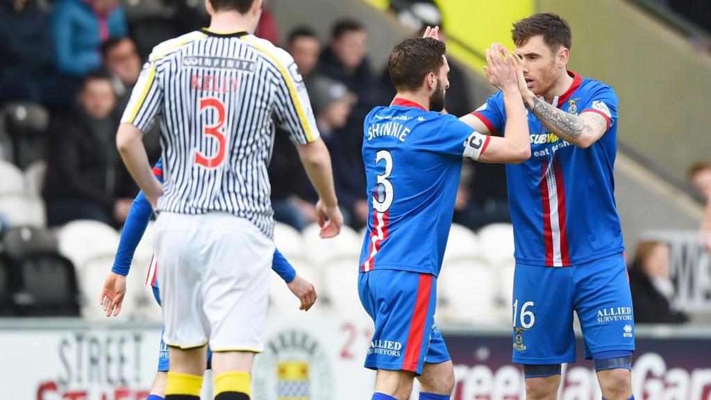 Scottish football as it happened BBC Sport