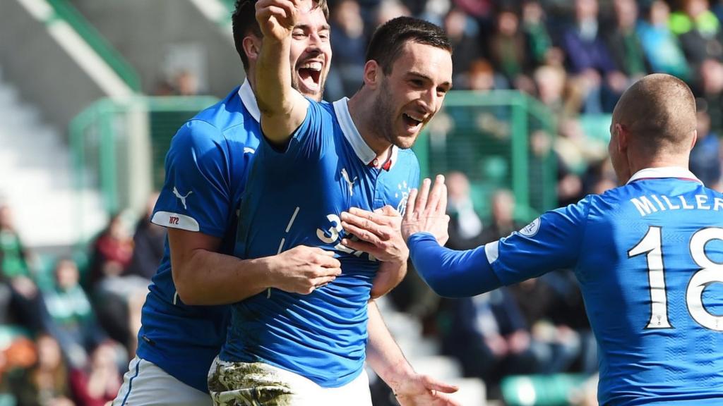 Lee Wallace celebrates his goal