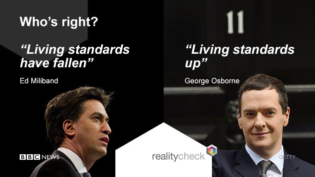 Reality check graphic