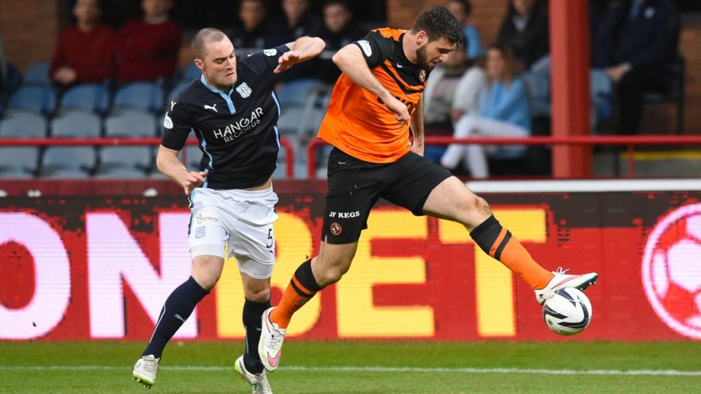 Scottish football as it happened BBC Sport