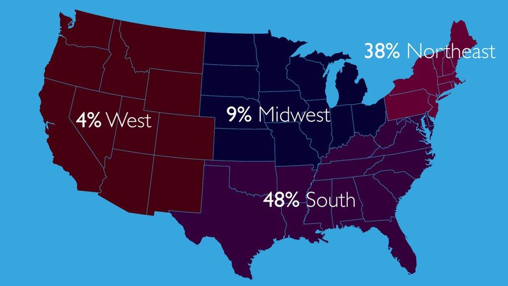 Statistics of Puerto Ricans moving to US