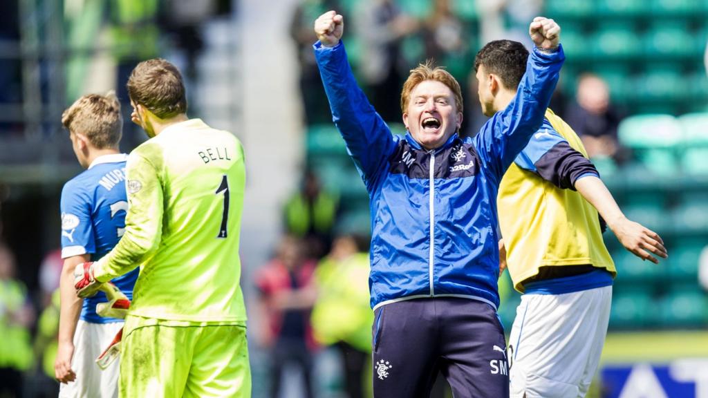 Rangers boss Stuart McCall