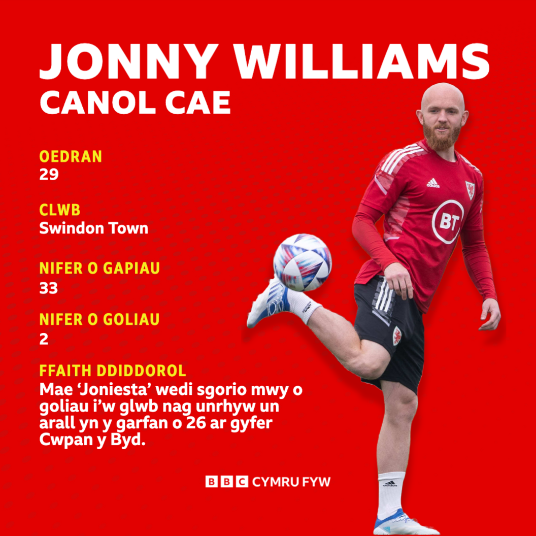 Jonny Williams