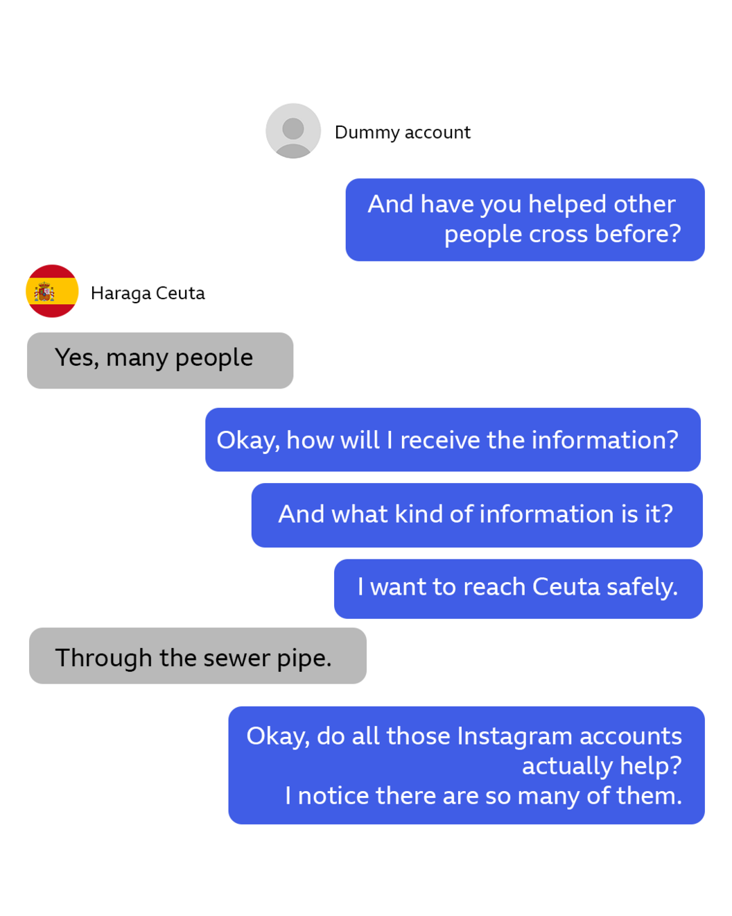 An Instagram message conversation where an account says it has helped "many people" reach Ceuta from Morocco and says it can be done "through the sewer pipe".